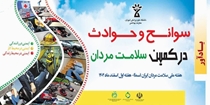 هفته ملی سلامت مردان ایران (سما)